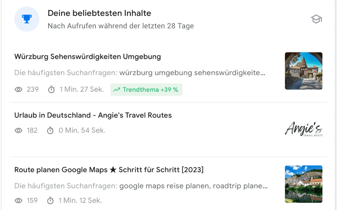 Screenshot aus meiner Google-Statistik zu meinen beliebtesten Beiträgen im März 2024: 1. Würzburg Sehenswürdigkeiten Umgebung, 2. Meine Startseite, 3. Route planen Google Maps - angiestravelroutes.com