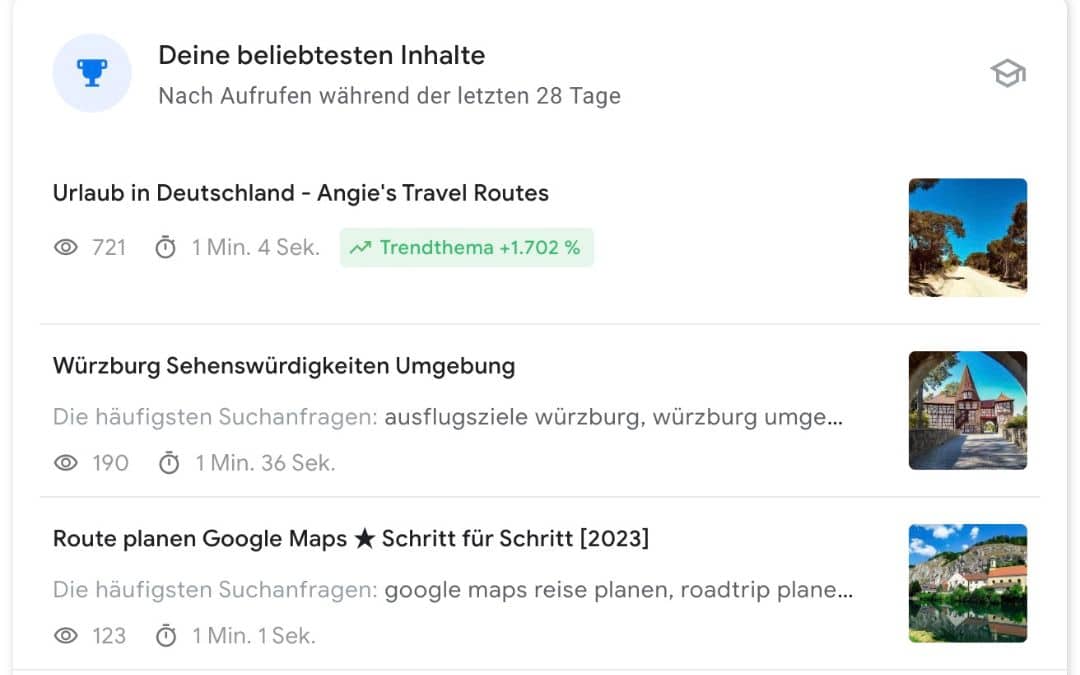 Monatsrückblick Februar 2024 - Google beliebteste Inhalte Februar mit Weimar Sehenswürdigkeiten und Würzburg Sehenswürdigkeiten - angiestravelroutes.com