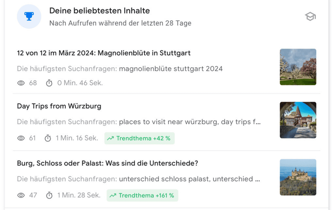 Screenshot der Google-Statistik zu meinen beliebtesten Beiträgen im März 2024 Teil 3: 7. 12 von 12 im März 2024: Magnolienblüte Stuttgart 2024, 8. Day Trips from Würzburg, 8. Burg, Schloss oder Palast: Was sind die Unterschiede?
